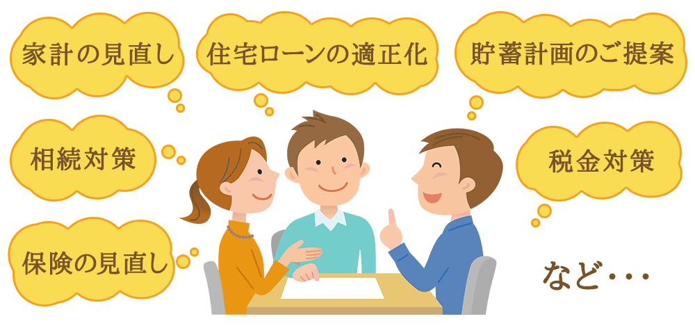 サービス内容